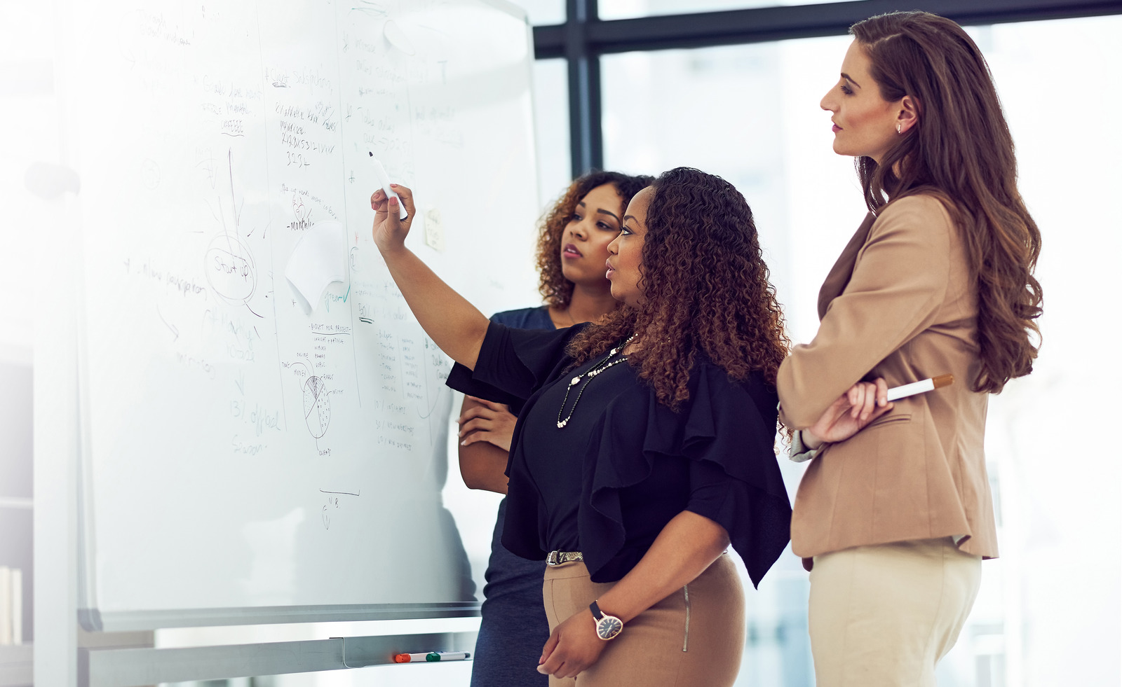 A small leadership group planning at a whiteboard
